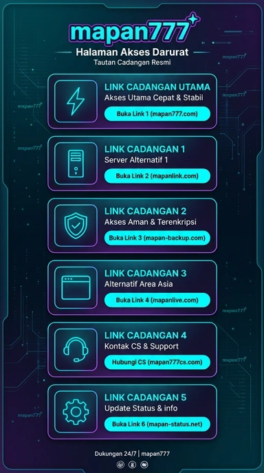 Link Alternatif Mapan777 untuk Pengguna Android